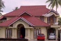 Kost dekat UIN Batusangkar