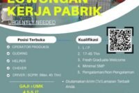Loker Pabrik